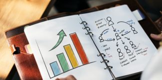 Z myślą o przyszłości.