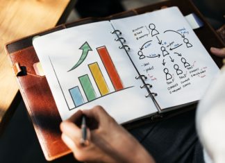 Z myślą o przyszłości.