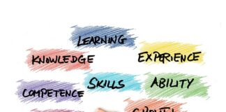 Ile kosztuje założenie lusterka?